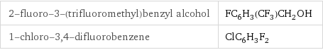 2-fluoro-3-(trifluoromethyl)benzyl alcohol | FC_6H_3(CF_3)CH_2OH 1-chloro-3, 4-difluorobenzene | ClC_6H_3F_2