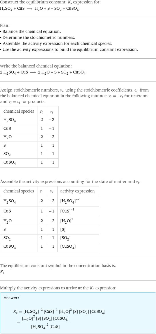 Construct the equilibrium constant, K, expression for: H_2SO_4 + CuS ⟶ H_2O + S + SO_2 + CuSO_4 Plan: • Balance the chemical equation. • Determine the stoichiometric numbers. • Assemble the activity expression for each chemical species. • Use the activity expressions to build the equilibrium constant expression. Write the balanced chemical equation: 2 H_2SO_4 + CuS ⟶ 2 H_2O + S + SO_2 + CuSO_4 Assign stoichiometric numbers, ν_i, using the stoichiometric coefficients, c_i, from the balanced chemical equation in the following manner: ν_i = -c_i for reactants and ν_i = c_i for products: chemical species | c_i | ν_i H_2SO_4 | 2 | -2 CuS | 1 | -1 H_2O | 2 | 2 S | 1 | 1 SO_2 | 1 | 1 CuSO_4 | 1 | 1 Assemble the activity expressions accounting for the state of matter and ν_i: chemical species | c_i | ν_i | activity expression H_2SO_4 | 2 | -2 | ([H2SO4])^(-2) CuS | 1 | -1 | ([CuS])^(-1) H_2O | 2 | 2 | ([H2O])^2 S | 1 | 1 | [S] SO_2 | 1 | 1 | [SO2] CuSO_4 | 1 | 1 | [CuSO4] The equilibrium constant symbol in the concentration basis is: K_c Mulitply the activity expressions to arrive at the K_c expression: Answer: |   | K_c = ([H2SO4])^(-2) ([CuS])^(-1) ([H2O])^2 [S] [SO2] [CuSO4] = (([H2O])^2 [S] [SO2] [CuSO4])/(([H2SO4])^2 [CuS])