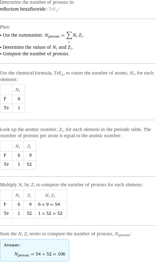 Determine the number of protons in: tellurium hexafluoride (TeF_6) Plan: • Use the summation: N_protons = sum_i N_i Z_i. • Determine the values of N_i and Z_i. • Compute the number of protons. Use the chemical formula, TeF_6, to count the number of atoms, N_i, for each element:  | N_i F | 6 Te | 1 Look up the atomic number, Z_i, for each element in the periodic table. The number of protons per atom is equal to the atomic number:  | N_i | Z_i F | 6 | 9 Te | 1 | 52 Multiply N_i by Z_i to compute the number of protons for each element:  | N_i | Z_i | N_i Z_i F | 6 | 9 | 6 × 9 = 54 Te | 1 | 52 | 1 × 52 = 52 Sum the N_i Z_i terms to compute the number of protons, N_protons: Answer: |   | N_protons = 54 + 52 = 106