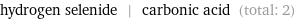 hydrogen selenide | carbonic acid (total: 2)