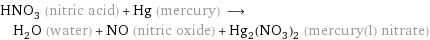 HNO_3 (nitric acid) + Hg (mercury) ⟶ H_2O (water) + NO (nitric oxide) + Hg_2(NO_3)_2 (mercury(I) nitrate)