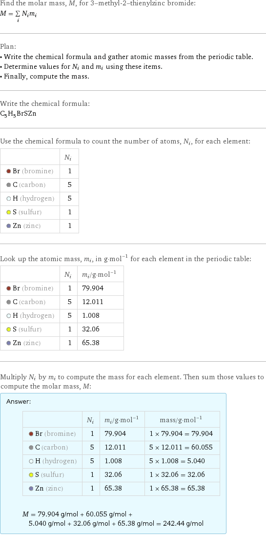Find the molar mass, M, for 3-methyl-2-thienylzinc bromide: M = sum _iN_im_i Plan: • Write the chemical formula and gather atomic masses from the periodic table. • Determine values for N_i and m_i using these items. • Finally, compute the mass. Write the chemical formula: C_5H_5BrSZn Use the chemical formula to count the number of atoms, N_i, for each element:  | N_i  Br (bromine) | 1  C (carbon) | 5  H (hydrogen) | 5  S (sulfur) | 1  Zn (zinc) | 1 Look up the atomic mass, m_i, in g·mol^(-1) for each element in the periodic table:  | N_i | m_i/g·mol^(-1)  Br (bromine) | 1 | 79.904  C (carbon) | 5 | 12.011  H (hydrogen) | 5 | 1.008  S (sulfur) | 1 | 32.06  Zn (zinc) | 1 | 65.38 Multiply N_i by m_i to compute the mass for each element. Then sum those values to compute the molar mass, M: Answer: |   | | N_i | m_i/g·mol^(-1) | mass/g·mol^(-1)  Br (bromine) | 1 | 79.904 | 1 × 79.904 = 79.904  C (carbon) | 5 | 12.011 | 5 × 12.011 = 60.055  H (hydrogen) | 5 | 1.008 | 5 × 1.008 = 5.040  S (sulfur) | 1 | 32.06 | 1 × 32.06 = 32.06  Zn (zinc) | 1 | 65.38 | 1 × 65.38 = 65.38  M = 79.904 g/mol + 60.055 g/mol + 5.040 g/mol + 32.06 g/mol + 65.38 g/mol = 242.44 g/mol