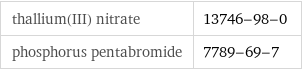 thallium(III) nitrate | 13746-98-0 phosphorus pentabromide | 7789-69-7