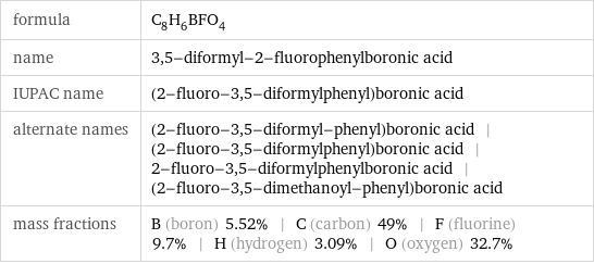 formula | C_8H_6BFO_4 name | 3, 5-diformyl-2-fluorophenylboronic acid IUPAC name | (2-fluoro-3, 5-diformylphenyl)boronic acid alternate names | (2-fluoro-3, 5-diformyl-phenyl)boronic acid | (2-fluoro-3, 5-diformylphenyl)boronic acid | 2-fluoro-3, 5-diformylphenylboronic acid | (2-fluoro-3, 5-dimethanoyl-phenyl)boronic acid mass fractions | B (boron) 5.52% | C (carbon) 49% | F (fluorine) 9.7% | H (hydrogen) 3.09% | O (oxygen) 32.7%