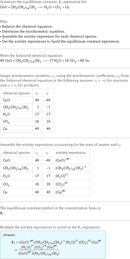 Construct the equilibrium constant, K, expression for: CuO + CH_3(CH_2)_14CH_3 ⟶ H_2O + CO_2 + Cu Plan: • Balance the chemical equation. • Determine the stoichiometric numbers. • Assemble the activity expression for each chemical species. • Use the activity expressions to build the equilibrium constant expression. Write the balanced chemical equation: 49 CuO + CH_3(CH_2)_14CH_3 ⟶ 17 H_2O + 16 CO_2 + 49 Cu Assign stoichiometric numbers, ν_i, using the stoichiometric coefficients, c_i, from the balanced chemical equation in the following manner: ν_i = -c_i for reactants and ν_i = c_i for products: chemical species | c_i | ν_i CuO | 49 | -49 CH_3(CH_2)_14CH_3 | 1 | -1 H_2O | 17 | 17 CO_2 | 16 | 16 Cu | 49 | 49 Assemble the activity expressions accounting for the state of matter and ν_i: chemical species | c_i | ν_i | activity expression CuO | 49 | -49 | ([CuO])^(-49) CH_3(CH_2)_14CH_3 | 1 | -1 | ([CH3(CH2)14CH3])^(-1) H_2O | 17 | 17 | ([H2O])^17 CO_2 | 16 | 16 | ([CO2])^16 Cu | 49 | 49 | ([Cu])^49 The equilibrium constant symbol in the concentration basis is: K_c Mulitply the activity expressions to arrive at the K_c expression: Answer: |   | K_c = ([CuO])^(-49) ([CH3(CH2)14CH3])^(-1) ([H2O])^17 ([CO2])^16 ([Cu])^49 = (([H2O])^17 ([CO2])^16 ([Cu])^49)/(([CuO])^49 [CH3(CH2)14CH3])