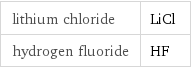 lithium chloride | LiCl hydrogen fluoride | HF