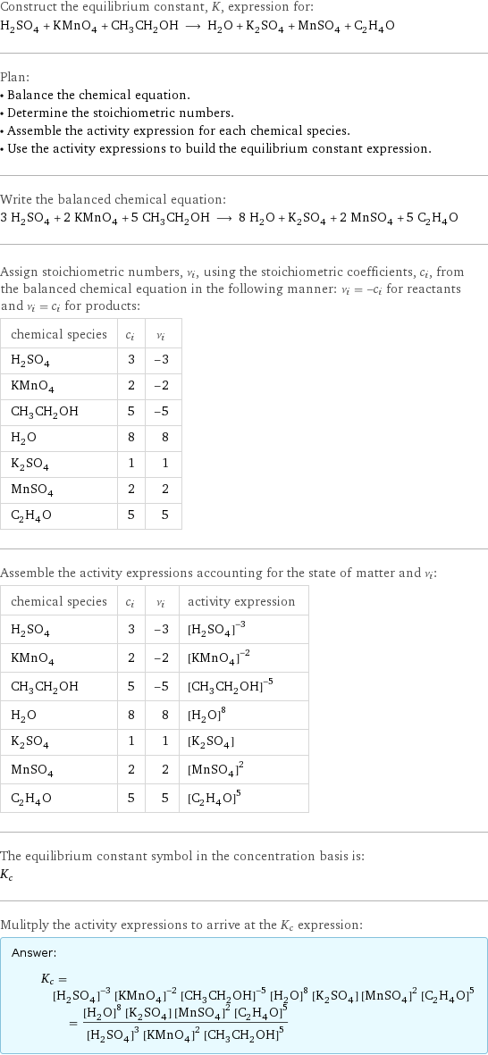 Construct the equilibrium constant, K, expression for: H_2SO_4 + KMnO_4 + CH_3CH_2OH ⟶ H_2O + K_2SO_4 + MnSO_4 + C_2H_4O Plan: • Balance the chemical equation. • Determine the stoichiometric numbers. • Assemble the activity expression for each chemical species. • Use the activity expressions to build the equilibrium constant expression. Write the balanced chemical equation: 3 H_2SO_4 + 2 KMnO_4 + 5 CH_3CH_2OH ⟶ 8 H_2O + K_2SO_4 + 2 MnSO_4 + 5 C_2H_4O Assign stoichiometric numbers, ν_i, using the stoichiometric coefficients, c_i, from the balanced chemical equation in the following manner: ν_i = -c_i for reactants and ν_i = c_i for products: chemical species | c_i | ν_i H_2SO_4 | 3 | -3 KMnO_4 | 2 | -2 CH_3CH_2OH | 5 | -5 H_2O | 8 | 8 K_2SO_4 | 1 | 1 MnSO_4 | 2 | 2 C_2H_4O | 5 | 5 Assemble the activity expressions accounting for the state of matter and ν_i: chemical species | c_i | ν_i | activity expression H_2SO_4 | 3 | -3 | ([H2SO4])^(-3) KMnO_4 | 2 | -2 | ([KMnO4])^(-2) CH_3CH_2OH | 5 | -5 | ([CH3CH2OH])^(-5) H_2O | 8 | 8 | ([H2O])^8 K_2SO_4 | 1 | 1 | [K2SO4] MnSO_4 | 2 | 2 | ([MnSO4])^2 C_2H_4O | 5 | 5 | ([C2H4O])^5 The equilibrium constant symbol in the concentration basis is: K_c Mulitply the activity expressions to arrive at the K_c expression: Answer: |   | K_c = ([H2SO4])^(-3) ([KMnO4])^(-2) ([CH3CH2OH])^(-5) ([H2O])^8 [K2SO4] ([MnSO4])^2 ([C2H4O])^5 = (([H2O])^8 [K2SO4] ([MnSO4])^2 ([C2H4O])^5)/(([H2SO4])^3 ([KMnO4])^2 ([CH3CH2OH])^5)