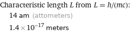 Characteristic length L from L = h/(mc):  | 14 am (attometers)  | 1.4×10^-17 meters