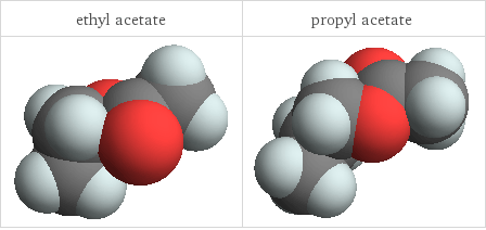 3D structure