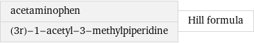 acetaminophen (3r)-1-acetyl-3-methylpiperidine | Hill formula