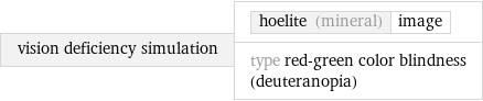 vision deficiency simulation | hoelite (mineral) | image type red-green color blindness (deuteranopia)