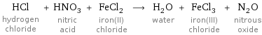 HCl hydrogen chloride + HNO_3 nitric acid + FeCl_2 iron(II) chloride ⟶ H_2O water + FeCl_3 iron(III) chloride + N_2O nitrous oxide