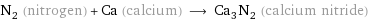 N_2 (nitrogen) + Ca (calcium) ⟶ Ca_3N_2 (calcium nitride)