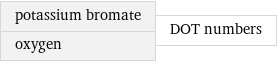 potassium bromate oxygen | DOT numbers