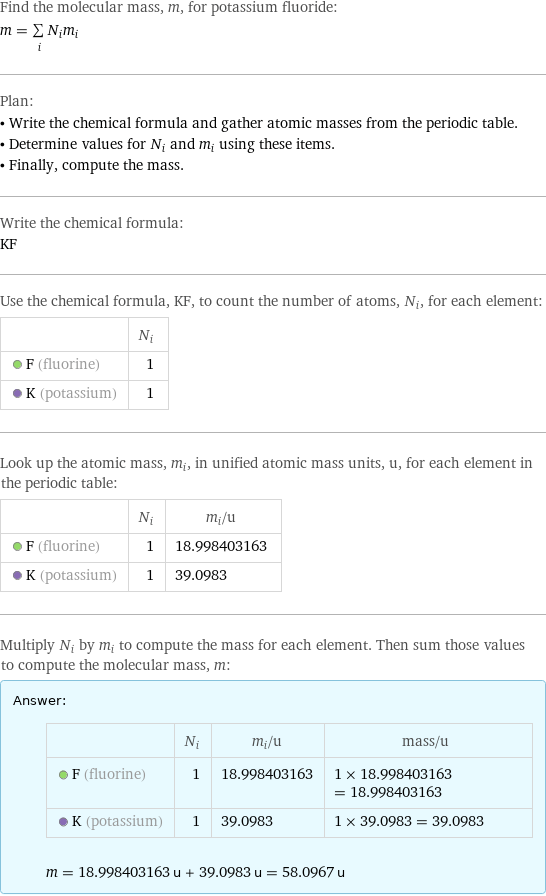Find the molecular mass, m, for potassium fluoride: m = sum _iN_im_i Plan: • Write the chemical formula and gather atomic masses from the periodic table. • Determine values for N_i and m_i using these items. • Finally, compute the mass. Write the chemical formula: KF Use the chemical formula, KF, to count the number of atoms, N_i, for each element:  | N_i  F (fluorine) | 1  K (potassium) | 1 Look up the atomic mass, m_i, in unified atomic mass units, u, for each element in the periodic table:  | N_i | m_i/u  F (fluorine) | 1 | 18.998403163  K (potassium) | 1 | 39.0983 Multiply N_i by m_i to compute the mass for each element. Then sum those values to compute the molecular mass, m: Answer: |   | | N_i | m_i/u | mass/u  F (fluorine) | 1 | 18.998403163 | 1 × 18.998403163 = 18.998403163  K (potassium) | 1 | 39.0983 | 1 × 39.0983 = 39.0983  m = 18.998403163 u + 39.0983 u = 58.0967 u