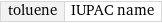 toluene | IUPAC name