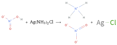  + Ag(NH3)2Cl ⟶ + 