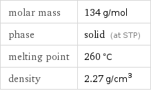 molar mass | 134 g/mol phase | solid (at STP) melting point | 260 °C density | 2.27 g/cm^3