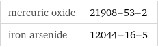 mercuric oxide | 21908-53-2 iron arsenide | 12044-16-5