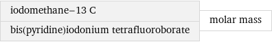 iodomethane-13 C bis(pyridine)iodonium tetrafluoroborate | molar mass