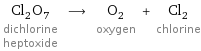 Cl_2O_7 dichlorine heptoxide ⟶ O_2 oxygen + Cl_2 chlorine