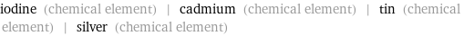 iodine (chemical element) | cadmium (chemical element) | tin (chemical element) | silver (chemical element)