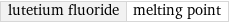 lutetium fluoride | melting point