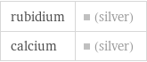 rubidium | (silver) calcium | (silver)