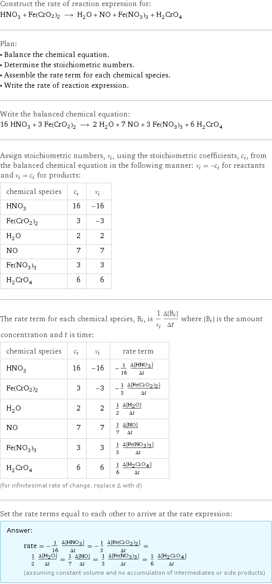 Construct the rate of reaction expression for: HNO_3 + Fe(CrO2)2 ⟶ H_2O + NO + Fe(NO_3)_3 + H_2CrO_4 Plan: • Balance the chemical equation. • Determine the stoichiometric numbers. • Assemble the rate term for each chemical species. • Write the rate of reaction expression. Write the balanced chemical equation: 16 HNO_3 + 3 Fe(CrO2)2 ⟶ 2 H_2O + 7 NO + 3 Fe(NO_3)_3 + 6 H_2CrO_4 Assign stoichiometric numbers, ν_i, using the stoichiometric coefficients, c_i, from the balanced chemical equation in the following manner: ν_i = -c_i for reactants and ν_i = c_i for products: chemical species | c_i | ν_i HNO_3 | 16 | -16 Fe(CrO2)2 | 3 | -3 H_2O | 2 | 2 NO | 7 | 7 Fe(NO_3)_3 | 3 | 3 H_2CrO_4 | 6 | 6 The rate term for each chemical species, B_i, is 1/ν_i(Δ[B_i])/(Δt) where [B_i] is the amount concentration and t is time: chemical species | c_i | ν_i | rate term HNO_3 | 16 | -16 | -1/16 (Δ[HNO3])/(Δt) Fe(CrO2)2 | 3 | -3 | -1/3 (Δ[Fe(CrO2)2])/(Δt) H_2O | 2 | 2 | 1/2 (Δ[H2O])/(Δt) NO | 7 | 7 | 1/7 (Δ[NO])/(Δt) Fe(NO_3)_3 | 3 | 3 | 1/3 (Δ[Fe(NO3)3])/(Δt) H_2CrO_4 | 6 | 6 | 1/6 (Δ[H2CrO4])/(Δt) (for infinitesimal rate of change, replace Δ with d) Set the rate terms equal to each other to arrive at the rate expression: Answer: |   | rate = -1/16 (Δ[HNO3])/(Δt) = -1/3 (Δ[Fe(CrO2)2])/(Δt) = 1/2 (Δ[H2O])/(Δt) = 1/7 (Δ[NO])/(Δt) = 1/3 (Δ[Fe(NO3)3])/(Δt) = 1/6 (Δ[H2CrO4])/(Δt) (assuming constant volume and no accumulation of intermediates or side products)