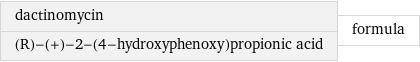 dactinomycin (R)-(+)-2-(4-hydroxyphenoxy)propionic acid | formula