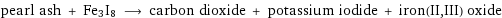 pearl ash + Fe3I8 ⟶ carbon dioxide + potassium iodide + iron(II, III) oxide