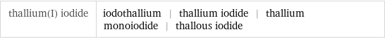 thallium(I) iodide | iodothallium | thallium iodide | thallium monoiodide | thallous iodide