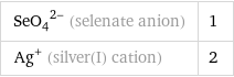 (SeO_4)^(2-) (selenate anion) | 1 Ag^+ (silver(I) cation) | 2