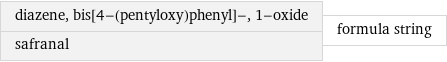 diazene, bis[4-(pentyloxy)phenyl]-, 1-oxide safranal | formula string