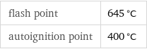 flash point | 645 °C autoignition point | 400 °C