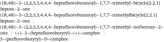 (1R, 4R)-3-(2, 2, 3, 3, 4, 4, 4-heptafluorobutanoyl)-1, 7, 7-trimethyl-bicyclo[2.2.1]heptan-2-one | (1R, 4R)-3-(2, 2, 3, 3, 4, 4, 4-heptafluorobutanoyl)-1, 7, 7-trimethylbicyclo[2.2.1]heptan-2-one | (1R, 4R)-3-(2, 2, 3, 3, 4, 4, 4-heptafluorobutanoyl)-1, 7, 7-trimethyl-norbornan-2-one | (+)-3-(heptafluorobutyryl)-(+)-camphor | 3-(perfluorobutyryl)-D-camphor