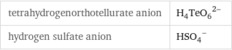 tetrahydrogenorthotellurate anion | (H_4TeO_6)^(2-) hydrogen sulfate anion | (HSO_4)^-