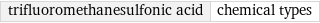 trifluoromethanesulfonic acid | chemical types