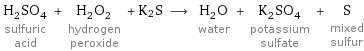 H_2SO_4 sulfuric acid + H_2O_2 hydrogen peroxide + K2S ⟶ H_2O water + K_2SO_4 potassium sulfate + S mixed sulfur