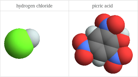 3D structure