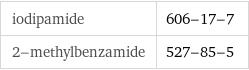 iodipamide | 606-17-7 2-methylbenzamide | 527-85-5