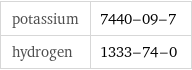 potassium | 7440-09-7 hydrogen | 1333-74-0