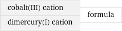 cobalt(III) cation dimercury(I) cation | formula