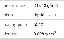 molar mass | 242.13 g/mol phase | liquid (at STP) boiling point | 66 °C density | 0.898 g/cm^3