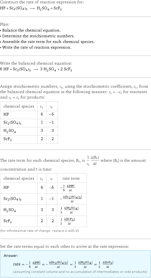 Construct the rate of reaction expression for: HF + Sc2(SO4)3 ⟶ H_2SO_4 + ScF_3 Plan: • Balance the chemical equation. • Determine the stoichiometric numbers. • Assemble the rate term for each chemical species. • Write the rate of reaction expression. Write the balanced chemical equation: 6 HF + Sc2(SO4)3 ⟶ 3 H_2SO_4 + 2 ScF_3 Assign stoichiometric numbers, ν_i, using the stoichiometric coefficients, c_i, from the balanced chemical equation in the following manner: ν_i = -c_i for reactants and ν_i = c_i for products: chemical species | c_i | ν_i HF | 6 | -6 Sc2(SO4)3 | 1 | -1 H_2SO_4 | 3 | 3 ScF_3 | 2 | 2 The rate term for each chemical species, B_i, is 1/ν_i(Δ[B_i])/(Δt) where [B_i] is the amount concentration and t is time: chemical species | c_i | ν_i | rate term HF | 6 | -6 | -1/6 (Δ[HF])/(Δt) Sc2(SO4)3 | 1 | -1 | -(Δ[Sc2(SO4)3])/(Δt) H_2SO_4 | 3 | 3 | 1/3 (Δ[H2SO4])/(Δt) ScF_3 | 2 | 2 | 1/2 (Δ[ScF3])/(Δt) (for infinitesimal rate of change, replace Δ with d) Set the rate terms equal to each other to arrive at the rate expression: Answer: |   | rate = -1/6 (Δ[HF])/(Δt) = -(Δ[Sc2(SO4)3])/(Δt) = 1/3 (Δ[H2SO4])/(Δt) = 1/2 (Δ[ScF3])/(Δt) (assuming constant volume and no accumulation of intermediates or side products)