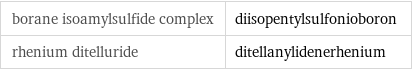 borane isoamylsulfide complex | diisopentylsulfonioboron rhenium ditelluride | ditellanylidenerhenium