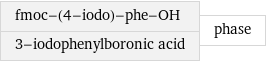 fmoc-(4-iodo)-phe-OH 3-iodophenylboronic acid | phase