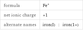 formula | Fe^+ net ionic charge | +1 alternate names | iron(I) | iron(1+)