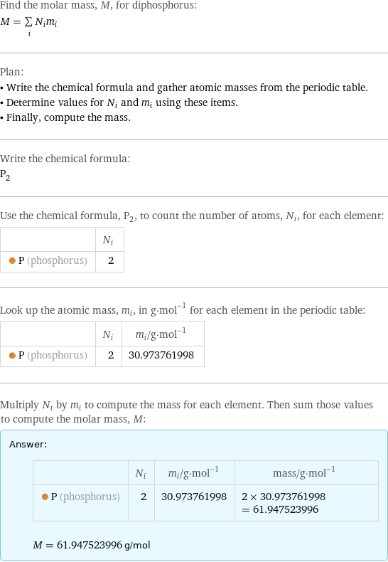 Find the molar mass, M, for diphosphorus: M = sum _iN_im_i Plan: • Write the chemical formula and gather atomic masses from the periodic table. • Determine values for N_i and m_i using these items. • Finally, compute the mass. Write the chemical formula: P_2 Use the chemical formula, P_2, to count the number of atoms, N_i, for each element:  | N_i  P (phosphorus) | 2 Look up the atomic mass, m_i, in g·mol^(-1) for each element in the periodic table:  | N_i | m_i/g·mol^(-1)  P (phosphorus) | 2 | 30.973761998 Multiply N_i by m_i to compute the mass for each element. Then sum those values to compute the molar mass, M: Answer: |   | | N_i | m_i/g·mol^(-1) | mass/g·mol^(-1)  P (phosphorus) | 2 | 30.973761998 | 2 × 30.973761998 = 61.947523996  M = 61.947523996 g/mol