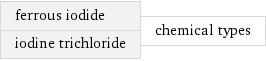 ferrous iodide iodine trichloride | chemical types